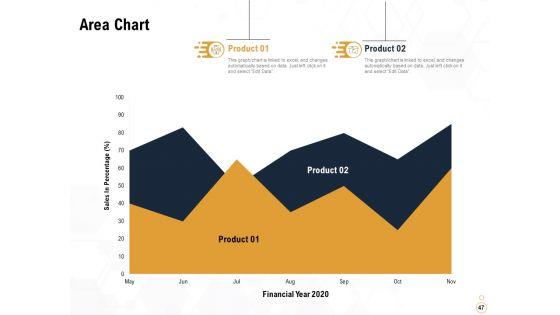 Star_Employee_Ppt_PowerPoint_Presentation_Complete_Deck_With_Slides_Slide_47.jpg