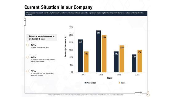 Star_Employee_Ppt_PowerPoint_Presentation_Complete_Deck_With_Slides_Slide_4.jpg