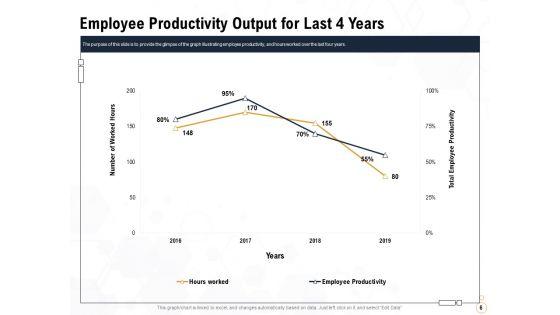 Star_Employee_Ppt_PowerPoint_Presentation_Complete_Deck_With_Slides_Slide_6.jpg