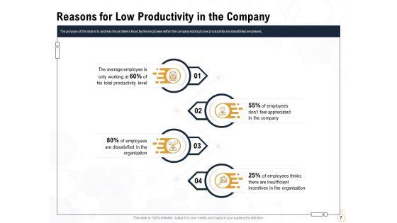 Star_Employee_Ppt_PowerPoint_Presentation_Complete_Deck_With_Slides_Slide_7.jpg