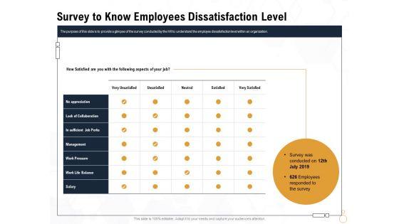 Star_Employee_Survey_To_Know_Employees_Dissatisfaction_Level_Microsoft_PDF_Slide_1.jpg