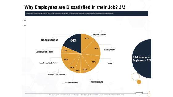 Star_Employee_Why_Employees_Are_Dissatisfied_In_Their_Job_Designs_PDF_Slide_1.jpg