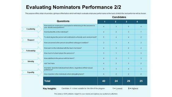 Star_Performer_Evaluating_Nominators_Performance_Identity_Ppt_Slides_Files_PDF_Slide_1.jpg