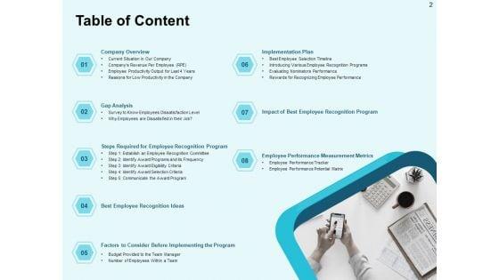 Star_Performer_Of_The_Month_Ppt_PowerPoint_Presentation_Complete_Deck_With_Slides_Slide_2.jpg
