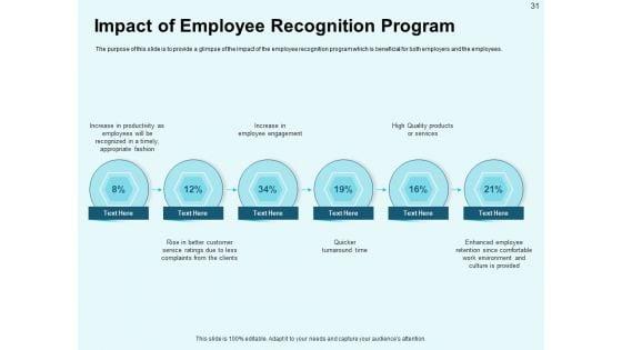 Star_Performer_Of_The_Month_Ppt_PowerPoint_Presentation_Complete_Deck_With_Slides_Slide_31.jpg