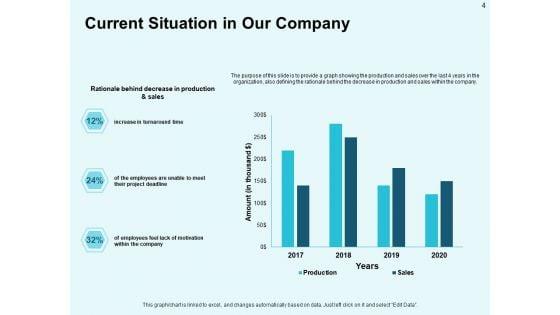 Star_Performer_Of_The_Month_Ppt_PowerPoint_Presentation_Complete_Deck_With_Slides_Slide_4.jpg