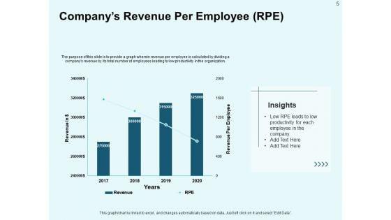 Star_Performer_Of_The_Month_Ppt_PowerPoint_Presentation_Complete_Deck_With_Slides_Slide_5.jpg