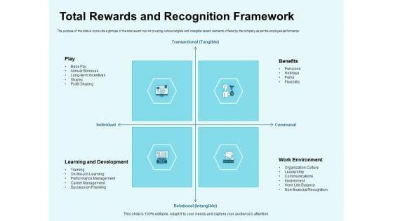 Star_Performer_Total_Rewards_And_Recognition_Framework_Themes_PDF_Slide_1.jpg