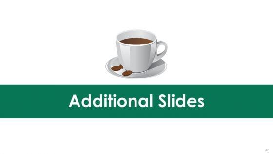 Starbucks_Capital_Raising_Pitch_Deck_Ppt_PowerPoint_Presentation_Complete_Deck_With_Slides_Slide_27.jpg