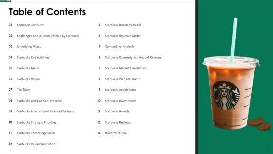Starbucks_Capital_Raising_Pitch_Deck_Ppt_PowerPoint_Presentation_Complete_Deck_With_Slides_Slide_2.jpg