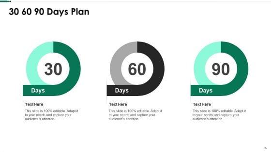Starbucks_Capital_Raising_Pitch_Deck_Ppt_PowerPoint_Presentation_Complete_Deck_With_Slides_Slide_35.jpg