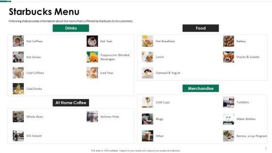 Starbucks_Capital_Raising_Pitch_Deck_Ppt_PowerPoint_Presentation_Complete_Deck_With_Slides_Slide_7.jpg