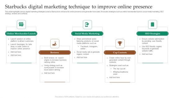 Starbucks_Digital_Marketing_Technique_To_Improve_Online_Presence_Ideas_PDF_Slide_1.jpg