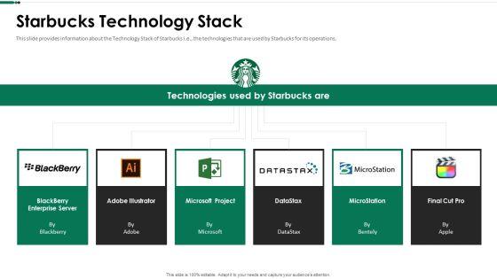 Starbucks Technology Stack Ppt Layouts Slides PDF Starbucks Technology Stack Ppt Layouts Slides PDF