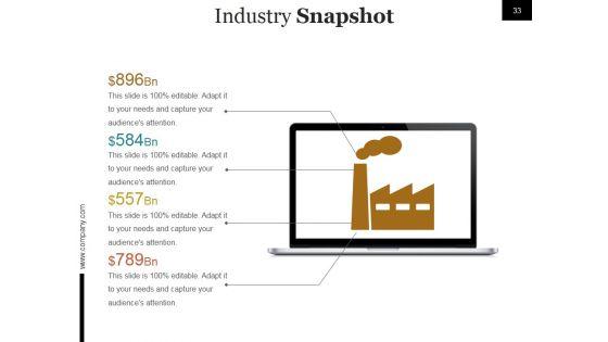 Start_Up_Business_Process_And_Strategy_Ppt_PowerPoint_Presentation_Complete_Deck_With_Slides_Slide_33.jpg