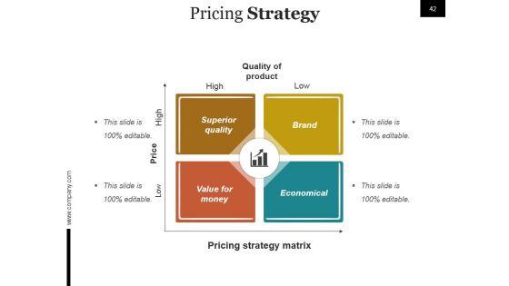 Start_Up_Business_Process_And_Strategy_Ppt_PowerPoint_Presentation_Complete_Deck_With_Slides_Slide_42.jpg
