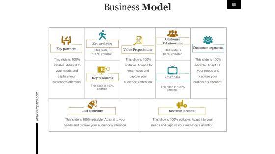 Start_Up_Business_Process_And_Strategy_Ppt_PowerPoint_Presentation_Complete_Deck_With_Slides_Slide_66.jpg