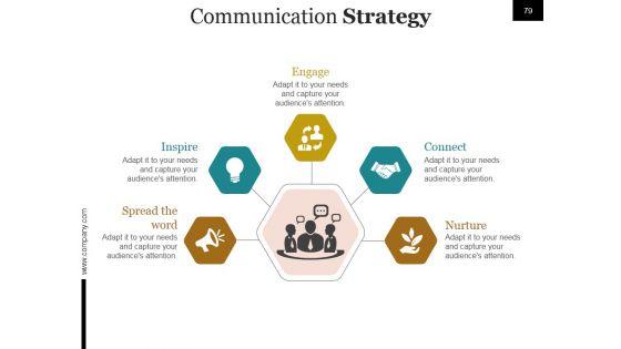 Start_Up_Business_Process_And_Strategy_Ppt_PowerPoint_Presentation_Complete_Deck_With_Slides_Slide_79.jpg