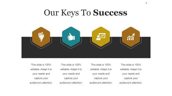 Start_Up_Business_Process_And_Strategy_Ppt_PowerPoint_Presentation_Complete_Deck_With_Slides_Slide_9.jpg