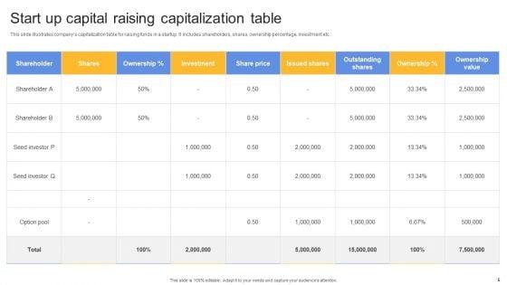 Start_Up_Capital_Raising_Ppt_PowerPoint_Presentation_Complete_Deck_With_Slides_Slide_5.jpg