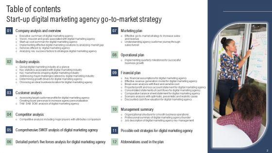 Start_Up_Digital_Marketing_Agency_Go_To_Market_Strategy_Slide_2.jpg