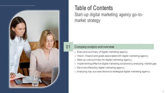 Start_Up_Digital_Marketing_Agency_Go_To_Market_Strategy_Slide_4.jpg
