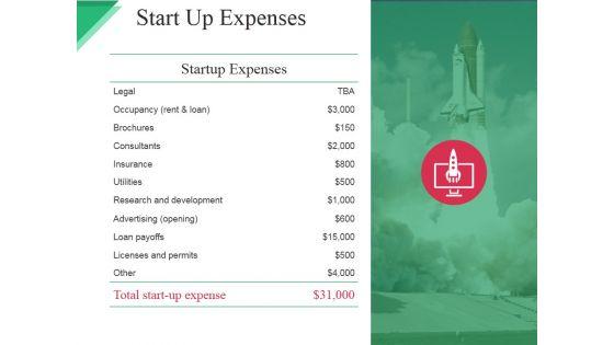 Start_Up_Expenses_Ppt_PowerPoint_Presentation_Layouts_Shapes_Slide_1.jpg
