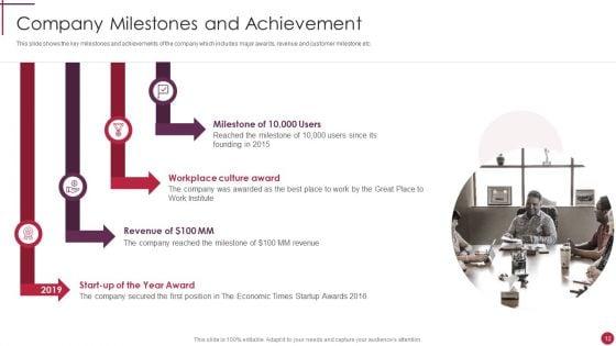 Start_Up_Master_Plan_Ppt_PowerPoint_Presentation_Complete_Deck_With_Slides_Slide_12.jpg