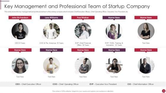 Start_Up_Master_Plan_Ppt_PowerPoint_Presentation_Complete_Deck_With_Slides_Slide_14.jpg