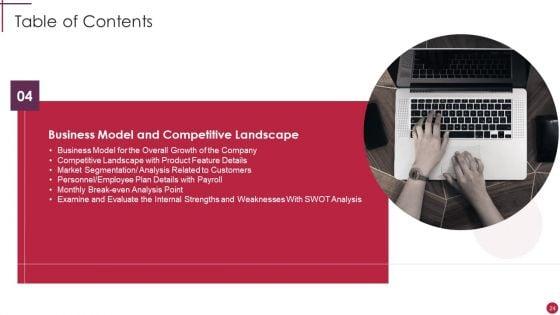 Start_Up_Master_Plan_Ppt_PowerPoint_Presentation_Complete_Deck_With_Slides_Slide_24.jpg