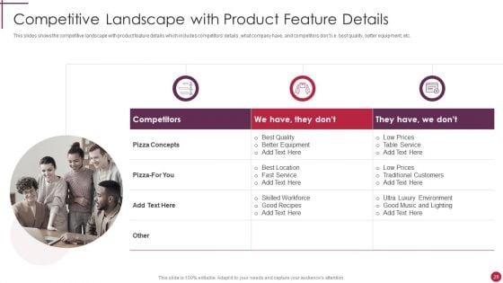 Start_Up_Master_Plan_Ppt_PowerPoint_Presentation_Complete_Deck_With_Slides_Slide_26.jpg