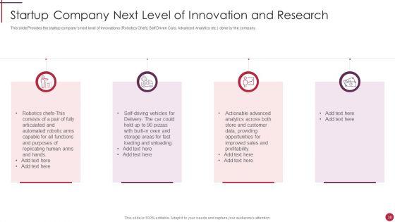 Start_Up_Master_Plan_Ppt_PowerPoint_Presentation_Complete_Deck_With_Slides_Slide_38.jpg