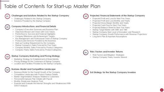 Start_Up_Master_Plan_Ppt_PowerPoint_Presentation_Complete_Deck_With_Slides_Slide_3.jpg