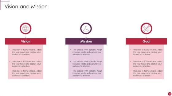 Start_Up_Master_Plan_Ppt_PowerPoint_Presentation_Complete_Deck_With_Slides_Slide_50.jpg