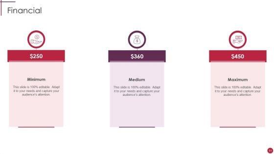 Start_Up_Master_Plan_Ppt_PowerPoint_Presentation_Complete_Deck_With_Slides_Slide_51.jpg