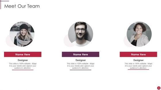 Start_Up_Master_Plan_Ppt_PowerPoint_Presentation_Complete_Deck_With_Slides_Slide_53.jpg