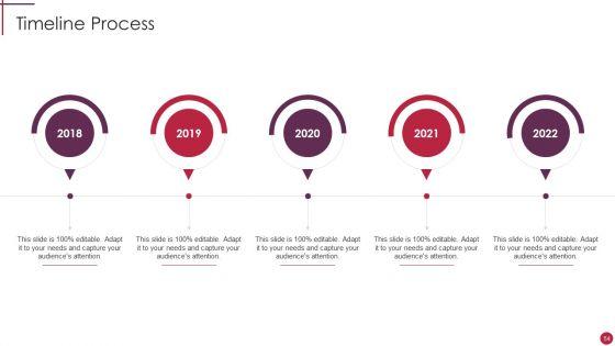 Start_Up_Master_Plan_Ppt_PowerPoint_Presentation_Complete_Deck_With_Slides_Slide_54.jpg
