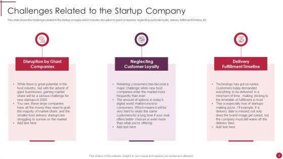 Start_Up_Master_Plan_Ppt_PowerPoint_Presentation_Complete_Deck_With_Slides_Slide_5.jpg