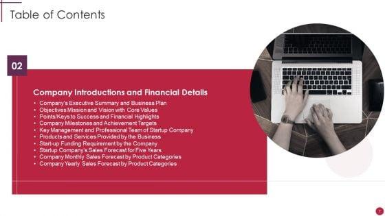 Start_Up_Master_Plan_Ppt_PowerPoint_Presentation_Complete_Deck_With_Slides_Slide_7.jpg