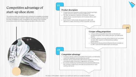 Start_Up_Summary_For_Shoe_Business_Competitive_Advantage_Of_Start_Up_Shoe_Store_Summary_PDF_Slide_1.jpg