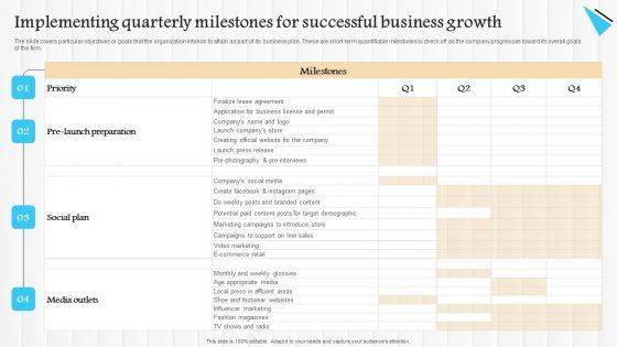 Start_Up_Summary_For_Shoe_Business_Implementing_Quarterly_Milestones_For_Successful_Business_Growth_Rules_PDF_Slide_1.jpg