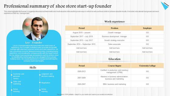 Start_Up_Summary_For_Shoe_Business_Professional_Summary_Of_Shoe_Store_Start_Up_Founder_Clipart_PDF_Slide_1.jpg
