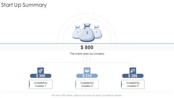 Start_Up_Summary_Startup_Business_Strategy_Ppt_Professional_Diagrams_PDF_Slide_1.jpg