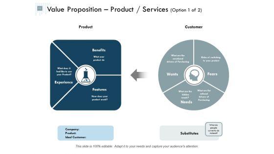 Starting_A_New_Venture_Ppt_PowerPoint_Presentation_Complete_Deck_With_Slides_Slide_11.jpg