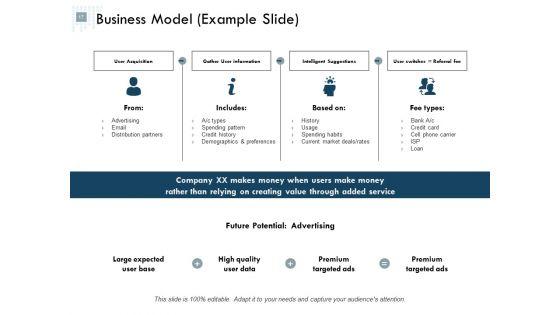 Starting_A_New_Venture_Ppt_PowerPoint_Presentation_Complete_Deck_With_Slides_Slide_17.jpg