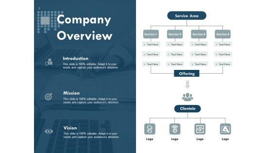 Starting_A_New_Venture_Ppt_PowerPoint_Presentation_Complete_Deck_With_Slides_Slide_3.jpg