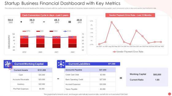 Startup_Business_Financial_Dashboard_With_Key_Metrics_Sample_PDF_Slide_1.jpg