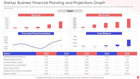 Startup_Business_Financial_Planning_And_Projections_Graph_Slides_PDF_Slide_1.jpg