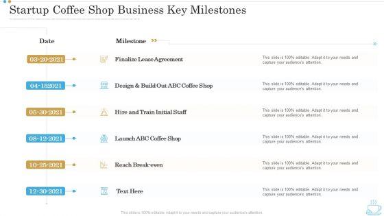 Startup_Coffee_Shop_Business_Key_Milestones_Business_Plan_For_Opening_A_Coffeehouse_Ppt_Infographics_Outline_PDF_Slide_1.jpg