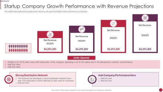 Startup_Company_Growth_Performance_With_Revenue_Projections_Start_Up_Master_Plan_Icons_PDF_Slide_1.jpg